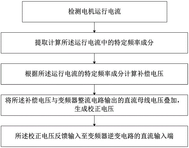 熊猫体育