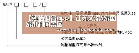 【熊猫体育app】江苏又添5家国家水利风景区(图1) 熊猫赛事