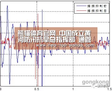 熊猫体育